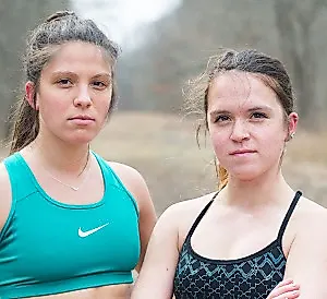 Половая самоидентификация